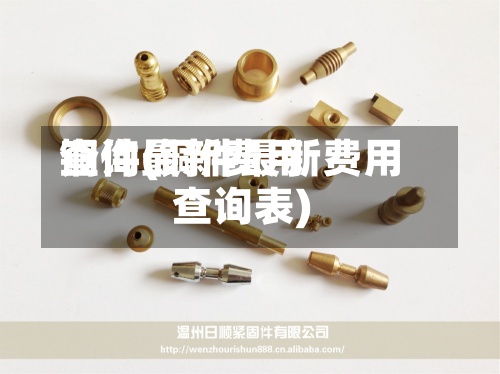 铜件最新费用查询(铜件最新费用查询表)