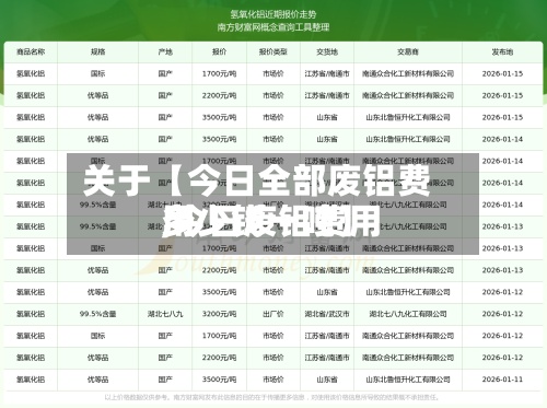 关于【今日全部废铝费用,今日废铝费用多少钱一吨】-第3张图片