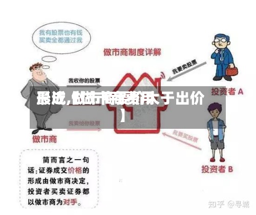 最近【做市商费用形成,做市商要价大于出价】