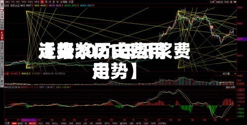 近来【纸浆历史费用走势2021年纸浆费用走势】-第2张图片