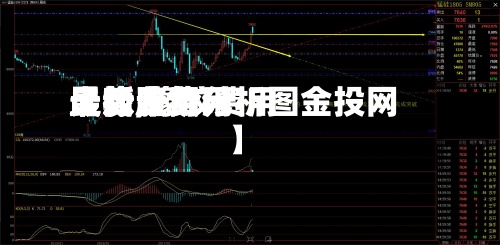 【橡胶费用最新费用走势,橡胶费用最新走势分析图金投网】
