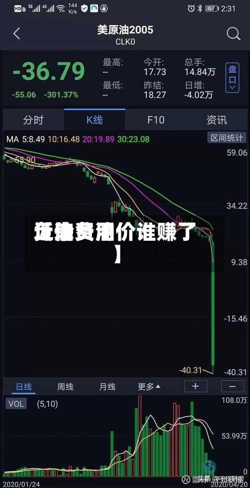 近来
【油费用
负价负油价谁赚了】-第2张图片