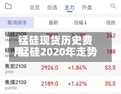 锰硅现货历史费用/锰硅2020年走势-第2张图片