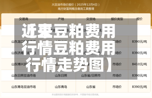 近来【豆豆粕费用行情豆粕费用行情走势图】-第2张图片