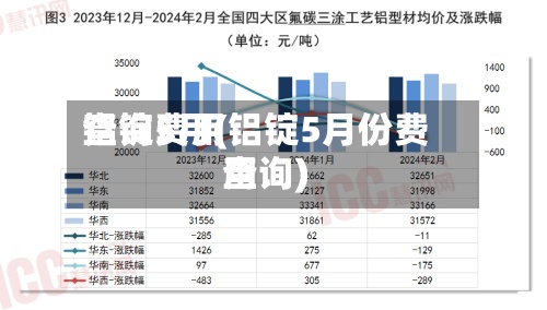 铝锭费用查询5月(铝锭5月份费用查询)