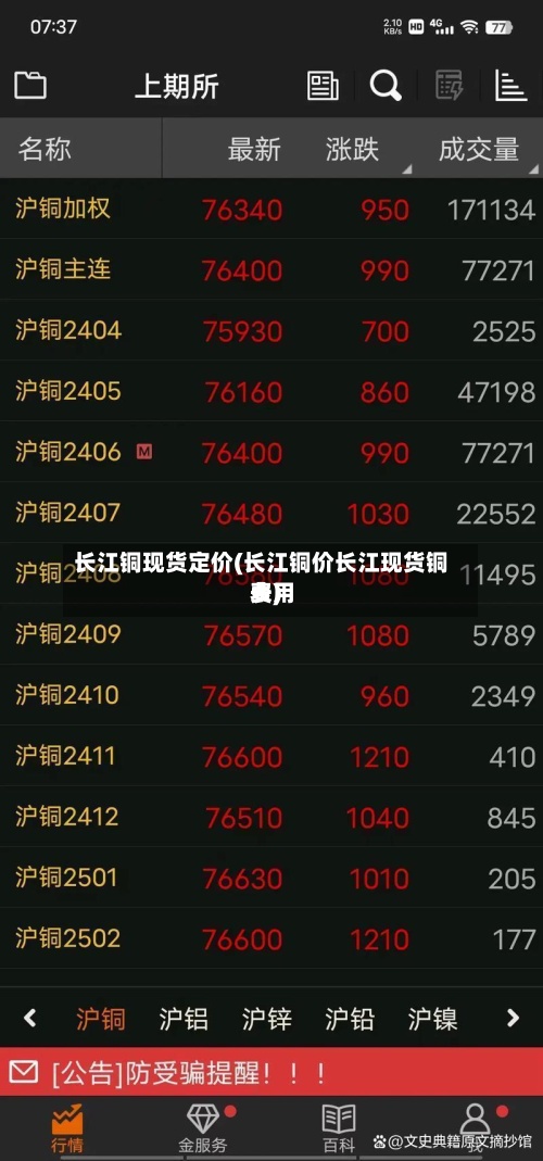 长江铜现货定价(长江铜价长江现货铜费用
表)-第2张图片