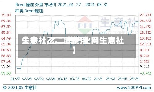 关于【乙二醇费用
生意社,乙二醇产业网生意社】-第3张图片