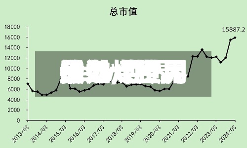 最近【世界动力煤费用指数,世界动力煤费用newc】