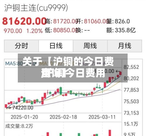 关于【沪铜的今日费用,沪铜今日费用查询】-第3张图片