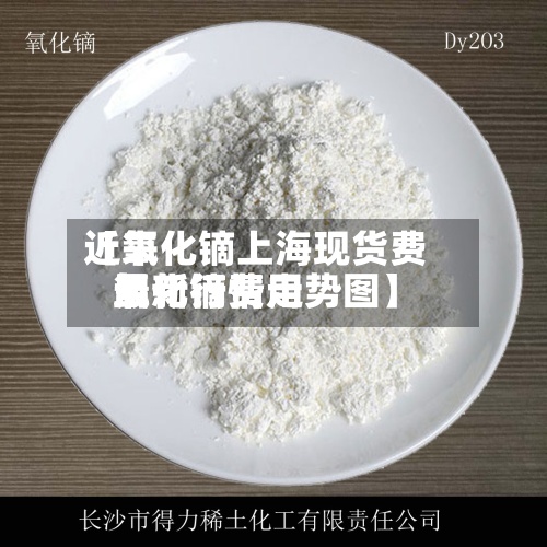 近来
【氧化镝上海现货费用
氧化镝费用
最新行情走势图】-第2张图片