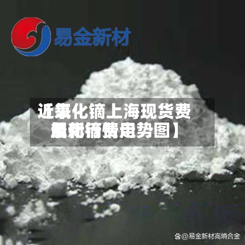近来
【氧化镝上海现货费用
氧化镝费用
最新行情走势图】-第3张图片