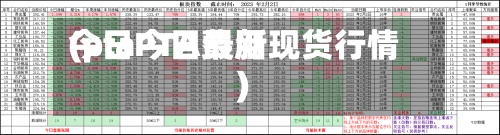 今日PTA费用(pta今日最新现货行情)