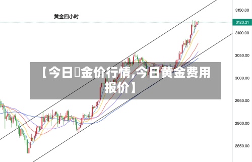 【今日黃金价行情,今日黄金费用报价】-第2张图片