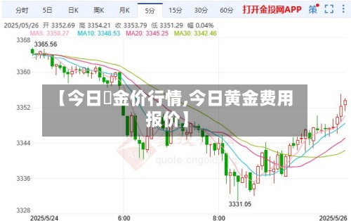 【今日黃金价行情,今日黄金费用报价】-第3张图片