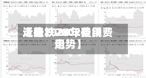 近来
【硅铁2002费用
走势2020年硅铁费用
走势】-第2张图片