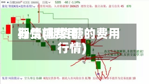 期货糖费用
行情(期货糖的费用
行情)-第3张图片
