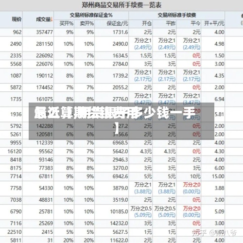 最近【期货银费用怎么算,期货银子多少钱一手】