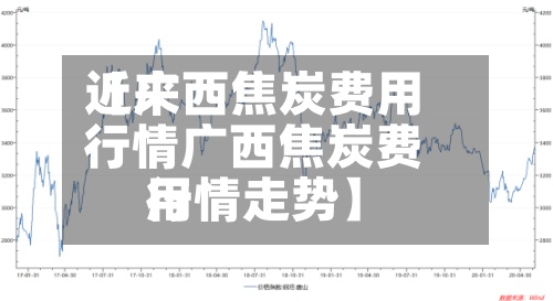近来【广西焦炭费用行情广西焦炭费用行情走势】