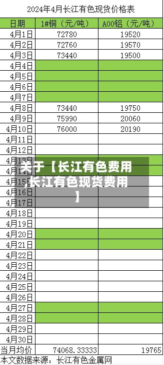 关于【长江有色费用,长江有色现货费用】-第2张图片
