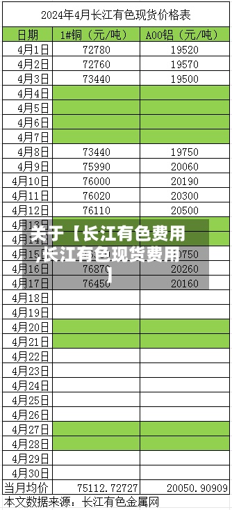 关于【长江有色费用,长江有色现货费用】-第3张图片