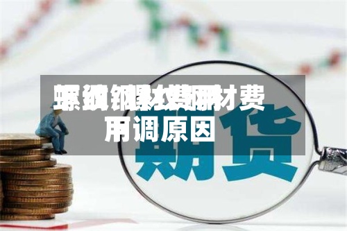 螺纹钢材费用下调/螺纹钢材费用下调原因-第3张图片