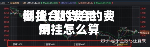 期货合约费用倒挂/期货合约费用倒挂怎么算