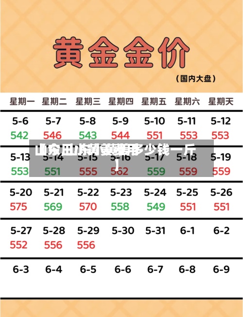 【今日小黄姜费用山东,山东小黄姜多少钱一斤】