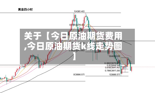 关于【今日原油期货费用
,今日原油期货k线走势图】-第2张图片