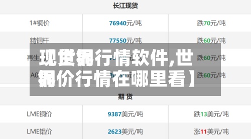 【世界现货铜行情软件,世界铜价行情在哪里看】