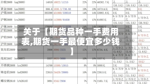 关于【期货品种一手费用表,期货一手最便宜多少钱】