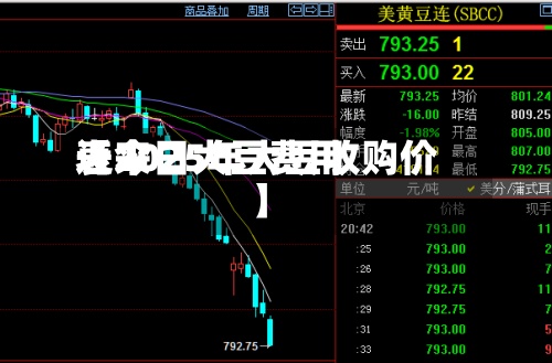 近来【今日大豆费用表2025年大豆收购价】