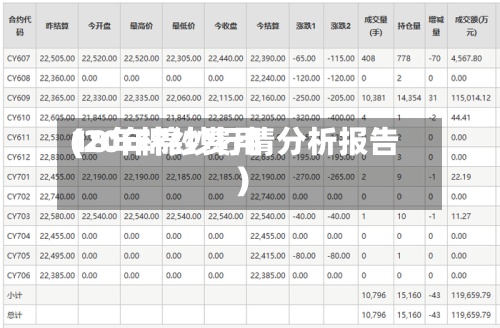 18年棉纱费用(20年棉纱行情分析报告)