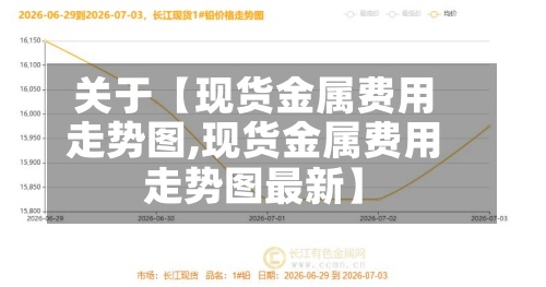 关于【现货金属费用
走势图,现货金属费用
走势图最新】-第2张图片