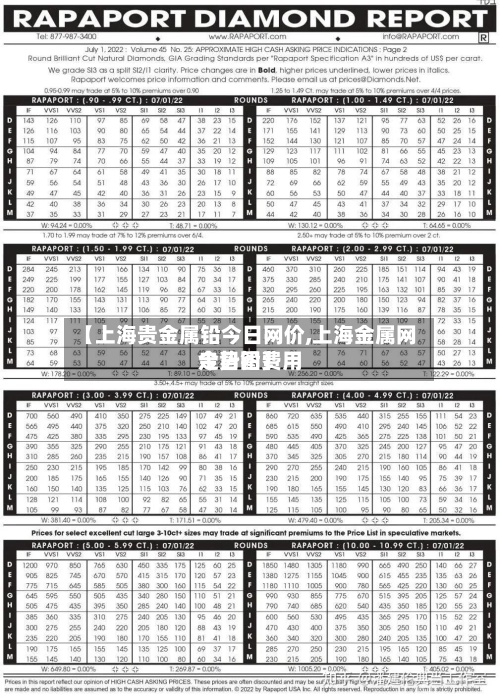 【上海贵金属铅今日网价,上海金属网今日铅费用走势图】