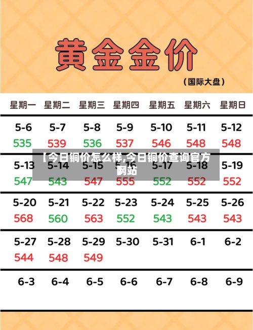 【今日铜价怎么样,今日铜价查询官方网站
】-第3张图片