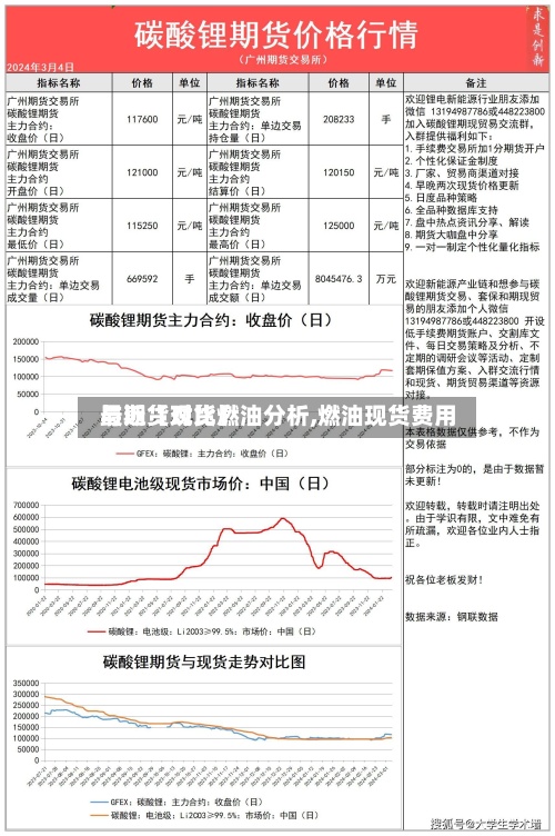 最近【现货燃油分析,燃油现货费用
与期货对比】-第2张图片