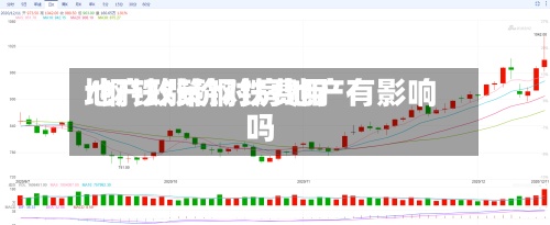 地产政策钢铁费用/钢铁涨价对房地产有影响吗