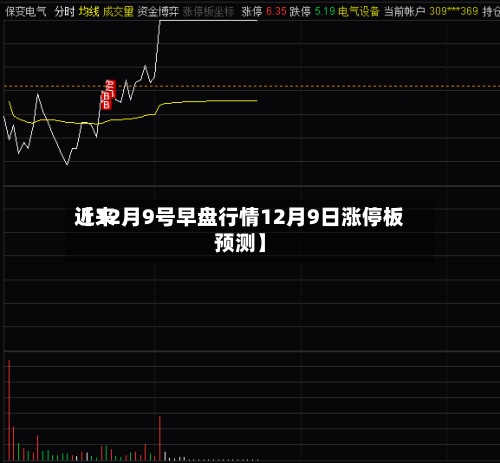 近来【12月9号早盘行情12月9日涨停板预测】