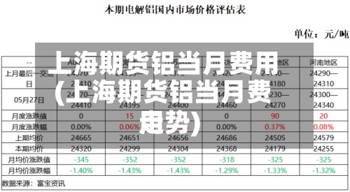 上海期货铝当月费用(上海期货铝当月费用走势)