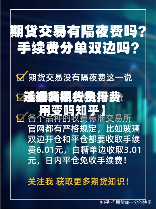 近来【期货执行费用不变吗期货执行费用不变吗知乎】