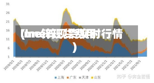 lme锌现货费用
(lme锌现货实时行情)-第2张图片