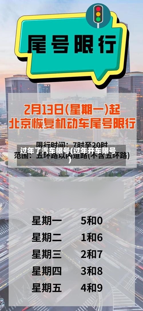 过年了汽车限号(过年开车限号)