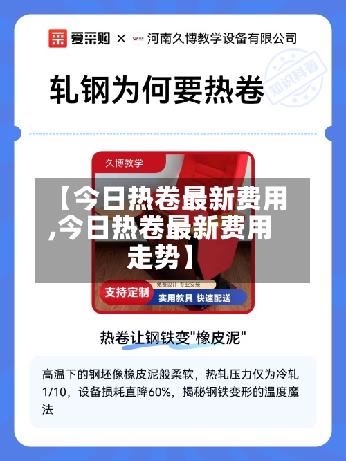 【今日热卷最新费用,今日热卷最新费用走势】