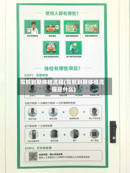 驾照到期体检流程(驾照到期体检流程是什么)