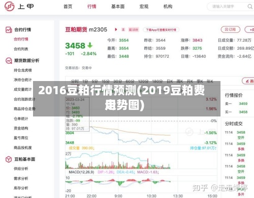 2016豆粕行情预测(2019豆粕费用
走势图)-第2张图片