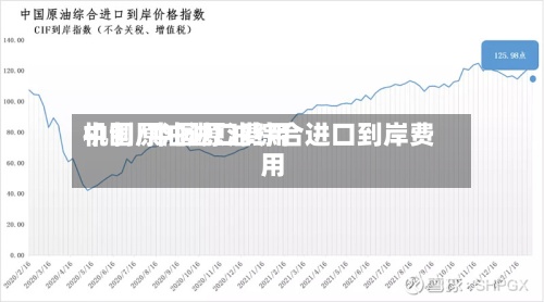 中国原油进口费用机制/中国原油综合进口到岸费用