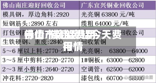 佛山市废铝费用
行情/佛山废铝今天费用
行情-第2张图片