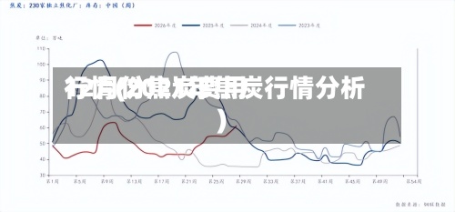 12月份焦炭费用行情(2021年焦炭行情分析)