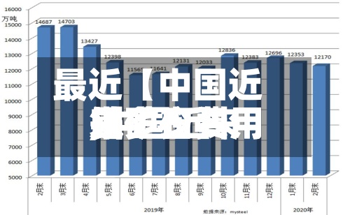 最近【中国近来铁矿石费用,中国近来铁矿石费用是多少】