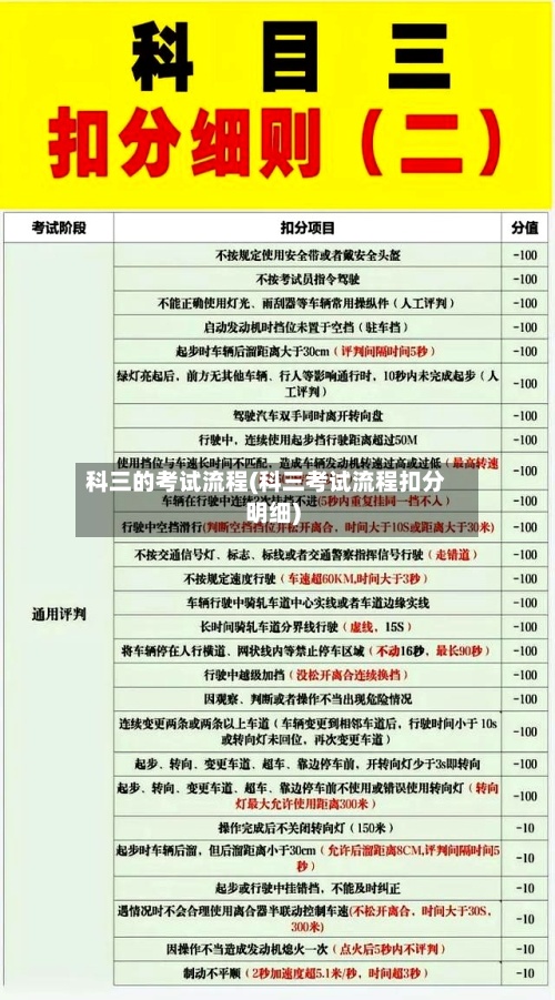科三的考试流程(科三考试流程扣分明细)-第1张图片